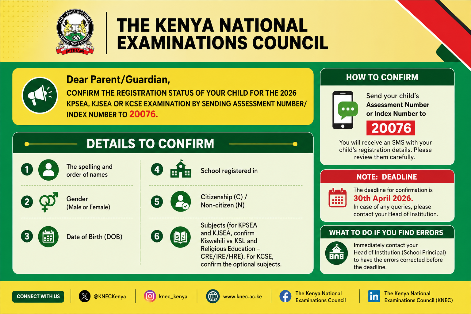 Confirming 2026 KNEC Exam Registration in Kenya: Complete Guide for Parents and Guardians